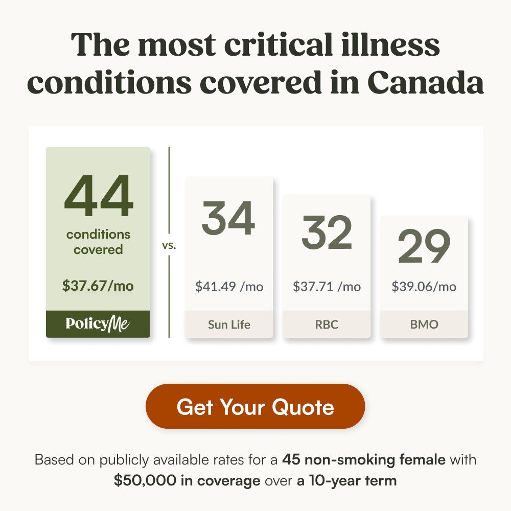 New Pricing - Policy me