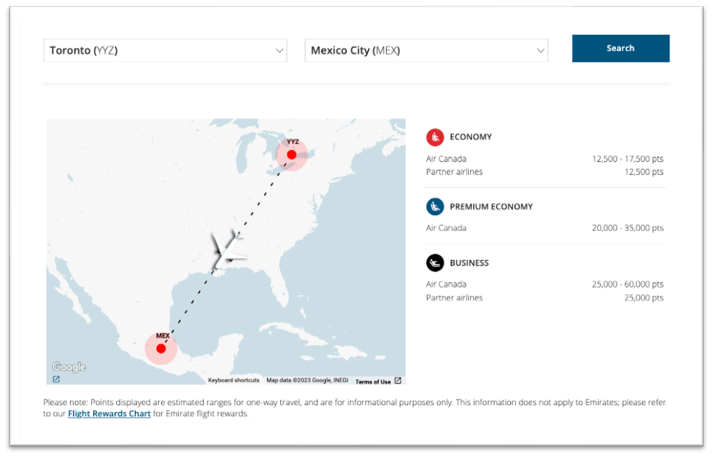 Aeroplan Rewards Guide WealthRocket 2023